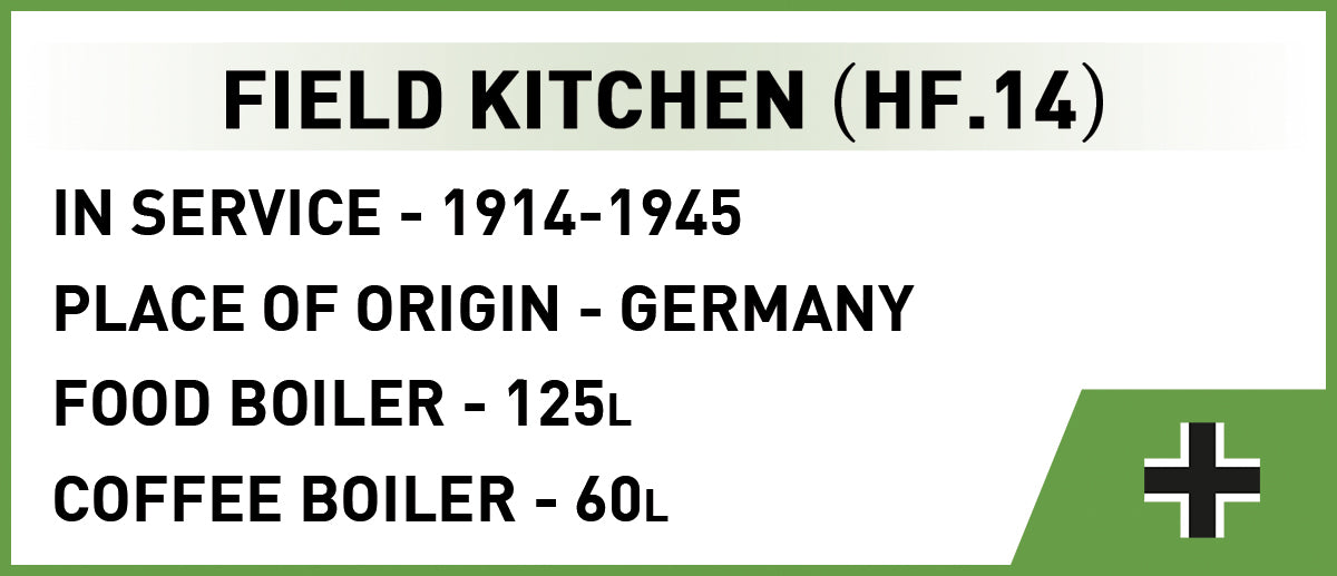 COBI Historical Collection WWII Field Kitchen (HF.14)