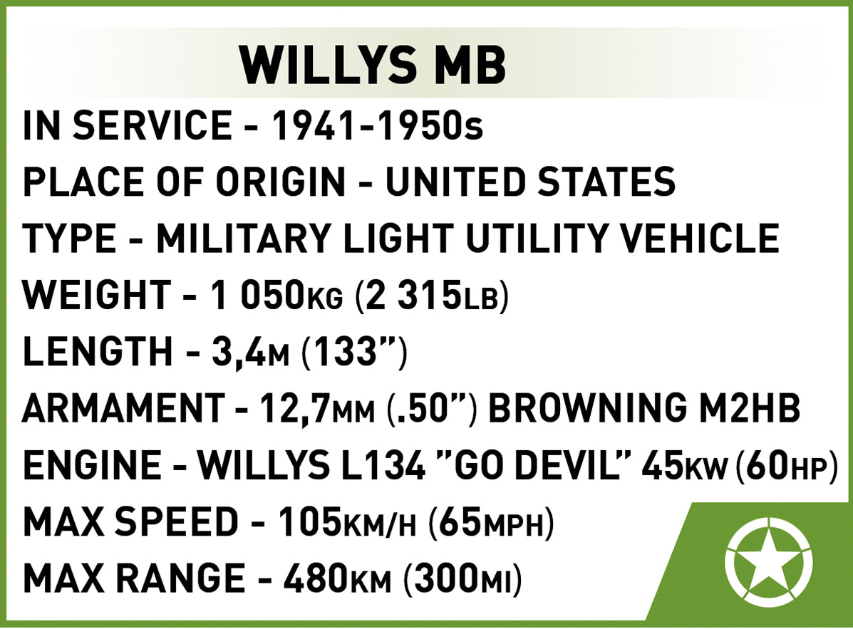 COBI Historical Collection WWII JEEP Willys MB Vehicle