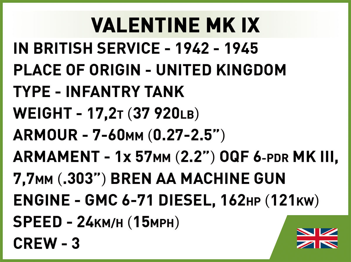 COBI Historical Collection WWII Renault R35, Valentine IX and Panzer I