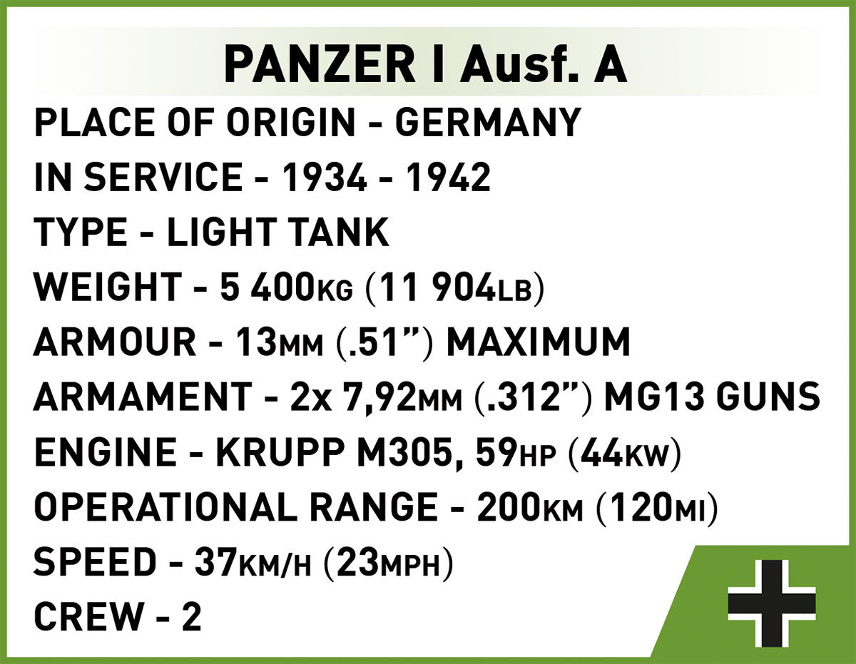 COBI Historical Collection WWII Renault R35, Valentine IX and Panzer I