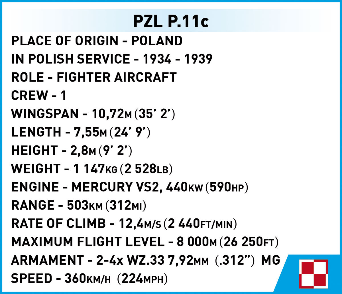 COBI Historical Collection WWII PZL P.11c Plane