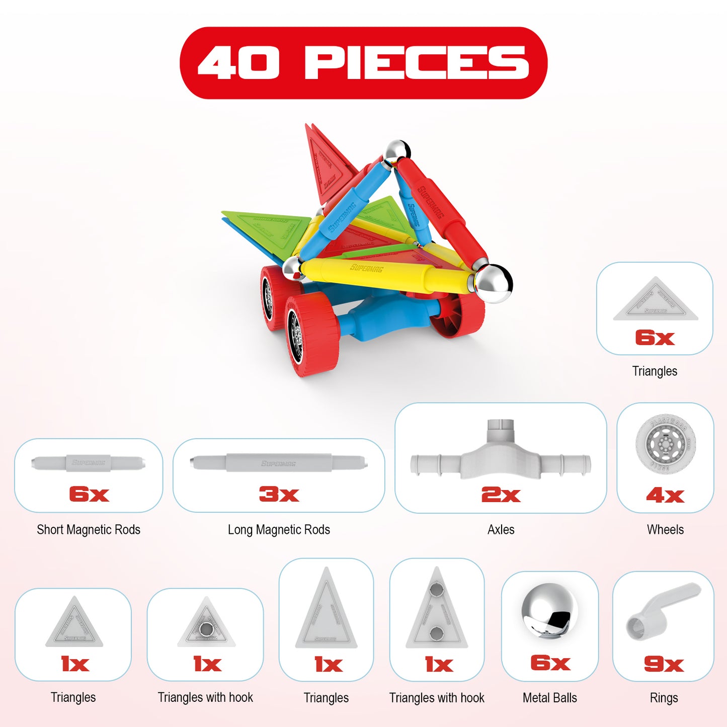Tinamiri SUPERMAG - Wheels 40 | Educational construction fun | 40 piece set | Europe-made | STEM | Toy Magnetic Building Sets | Magnet Toys | Supermag 0660