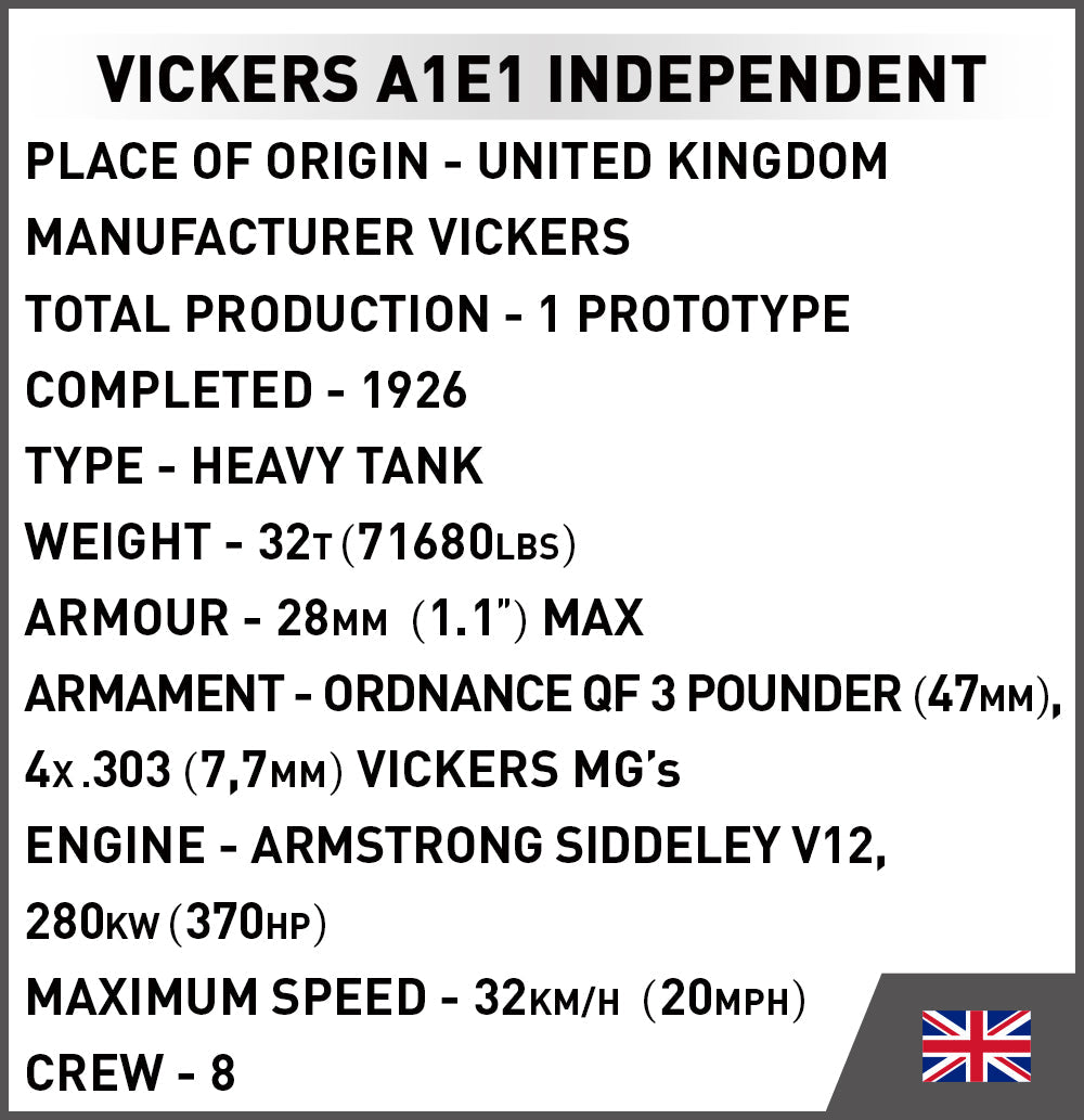 COBI Historical Collection: The Tank Museum VICKERS A1E1 INDEPENDENT Heavy Tank