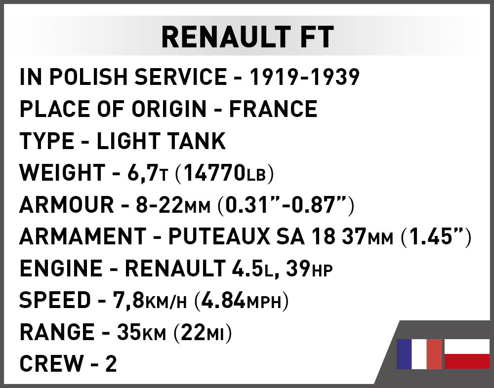 COBI Historical Collection: Polish Army Museum Renault FT "VICTORY TANK"