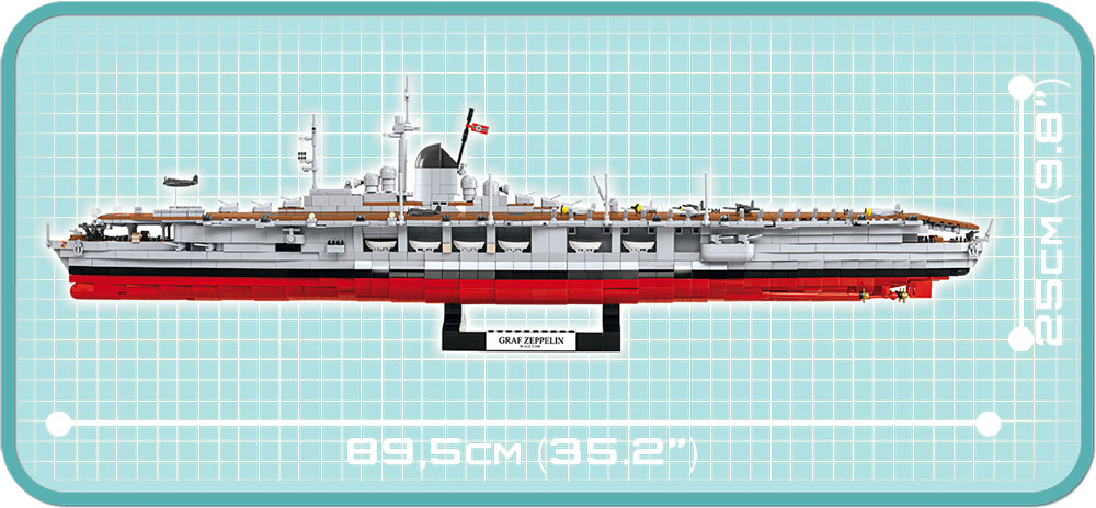 COBI Historical Collection Graf Zeppelin