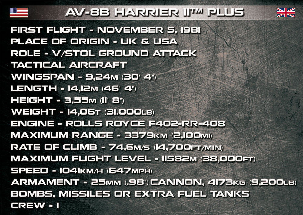 COBI Armed Forces AV-8B Harrier II Plus Plane Building Set, 410 Pieces