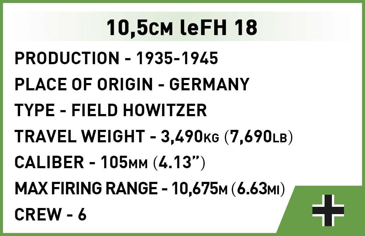 COBI Historical Collection WWII 10.5cm leFH 15