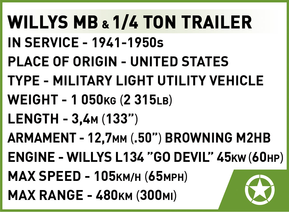 COBI Historical Collection WWII JEEP Willys MB Vehicle with Trailer