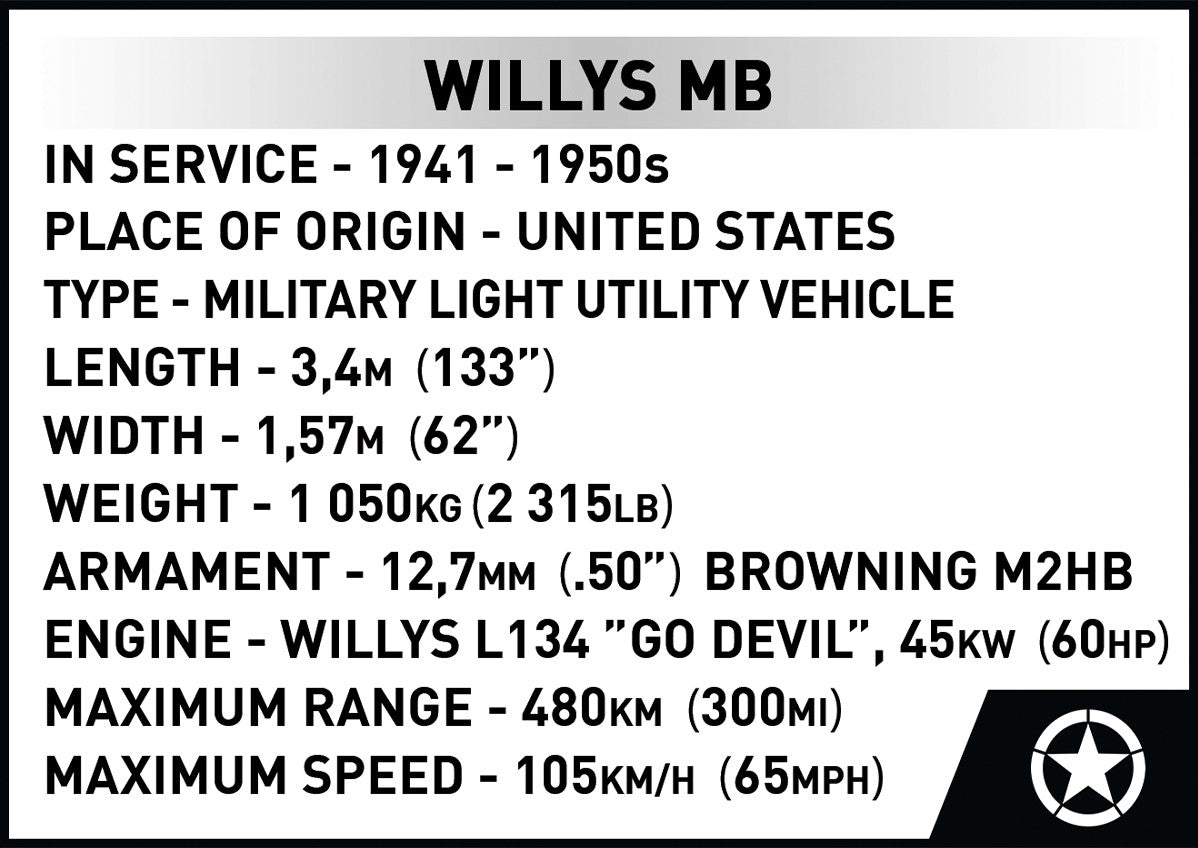 COBI Historical Collection WWII JEEP Willys MB 1:12 Scale Vehicle