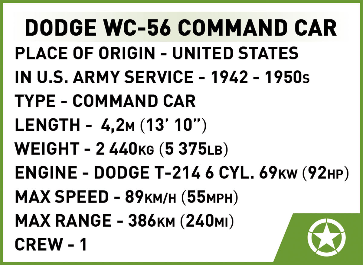 COBI Historical Collection WWII Dodge WC-56 Command Car