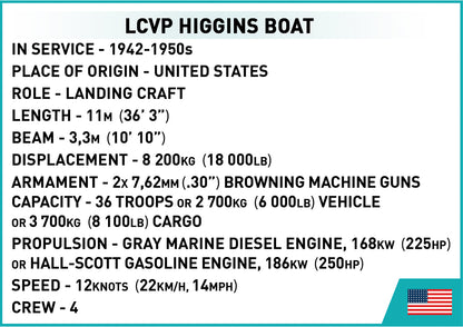 COBI Historical Collection WWII LCVP - Higgins Boat