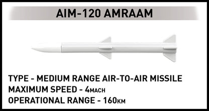 COBI Armed Forces Lockheed Martin F-16®AM Fighting Falcon