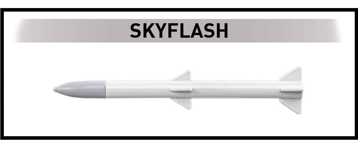 COBI Armed Forces British F-4M Phantom II Aircraft Building Set, 728 Pieces