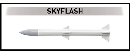 COBI Armed Forces British F-4M Phantom II Aircraft Building Set, 728 Pieces