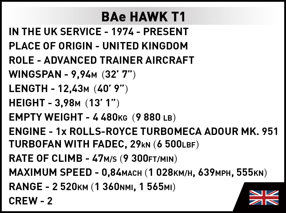 COBI Armed Forces BAE HAWK T1 Plane