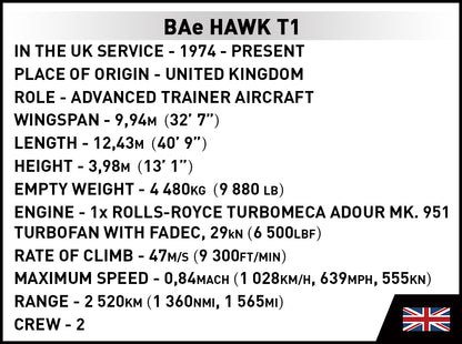 COBI Armed Forces BAE HAWK T1 Plane