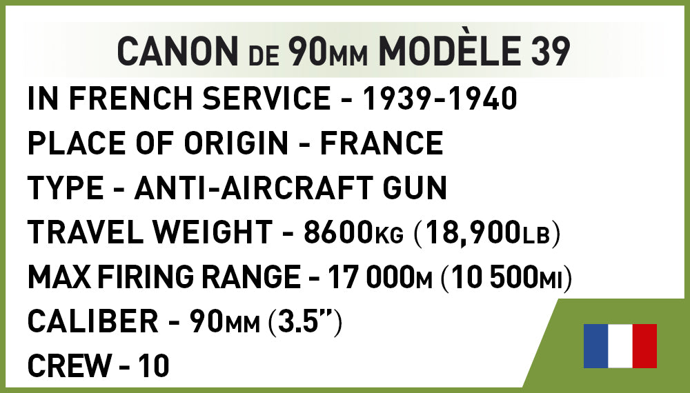 COBI Historical Collection WWII Canon de 90mm Model 1939 Anti-Aircraft