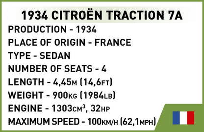 COBI Historical Collection: World War II 1934 Citroen Traction 7A Vehicle