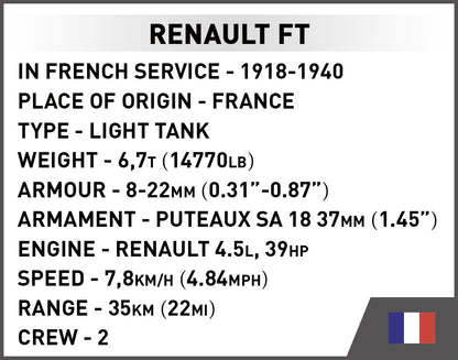 COBI Historical Collection Great War Renault FT Musée des Blindés Saumur Light Tank